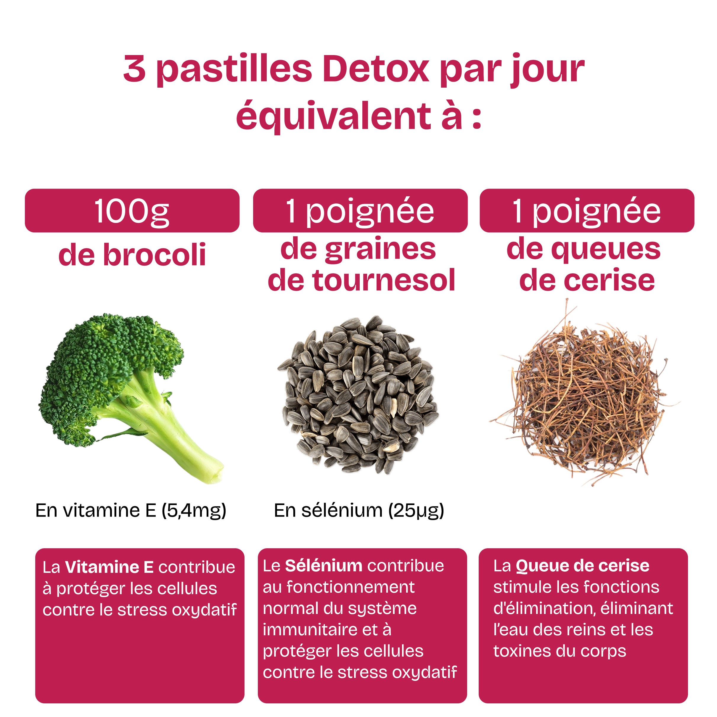 Detox
