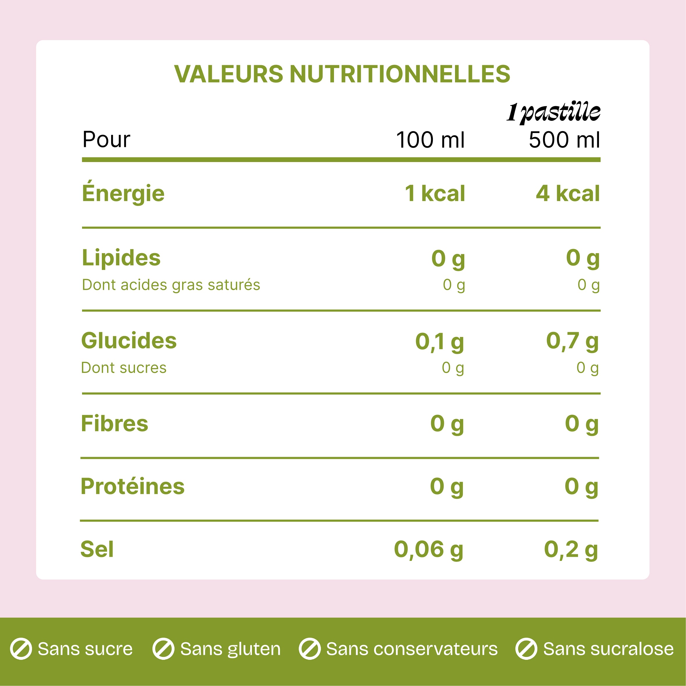Immunité
