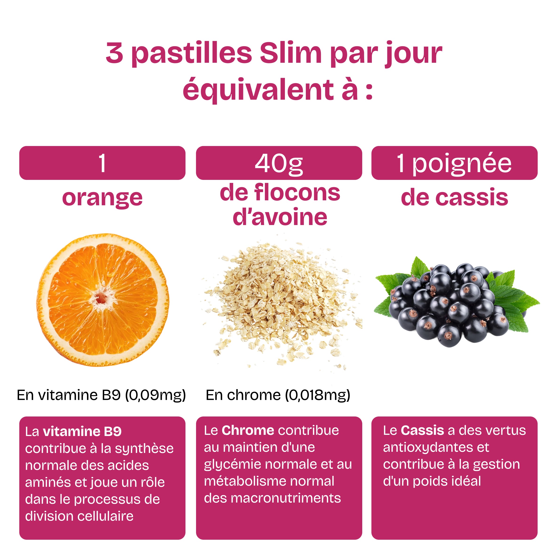 Framboise Myrtille