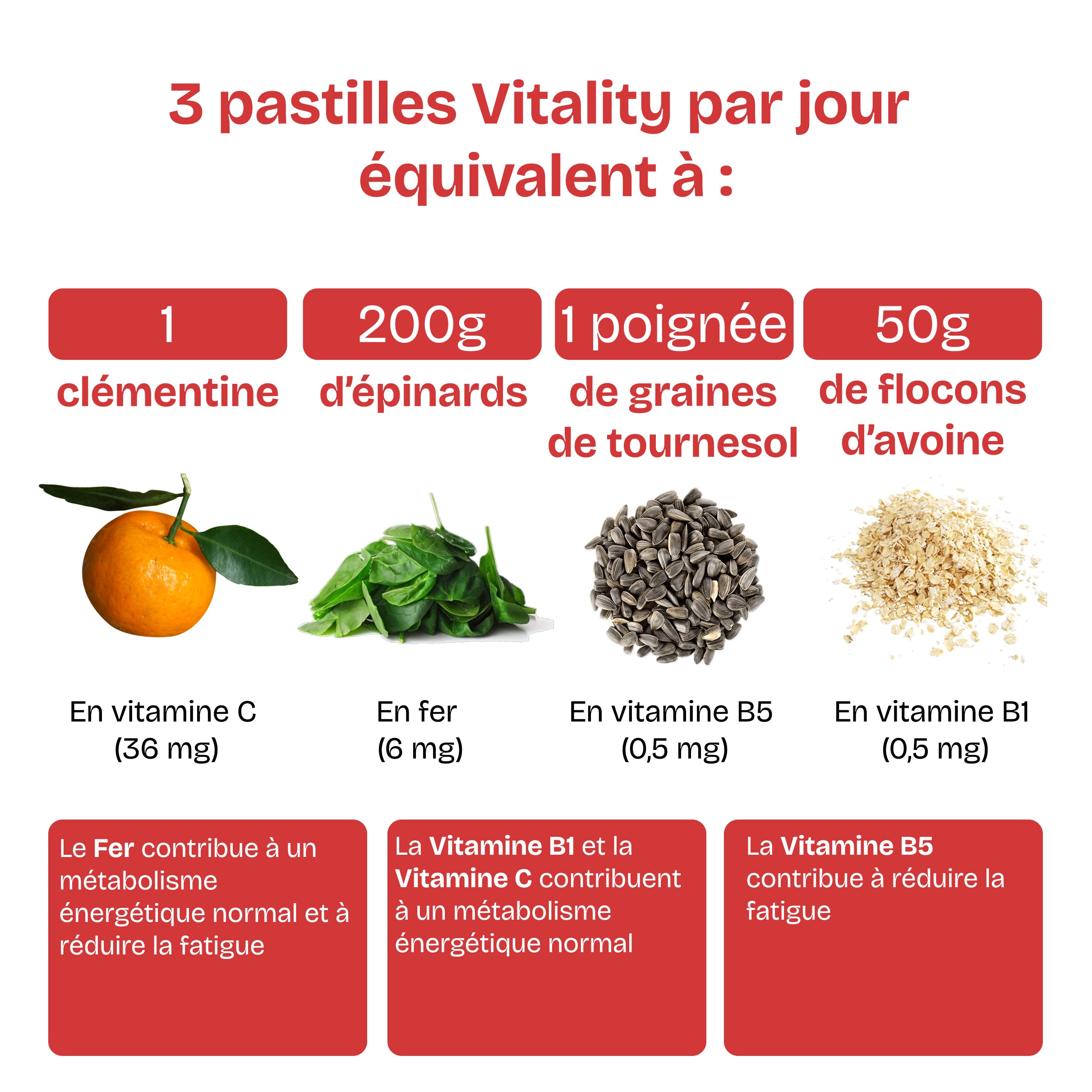 Passion Fraise