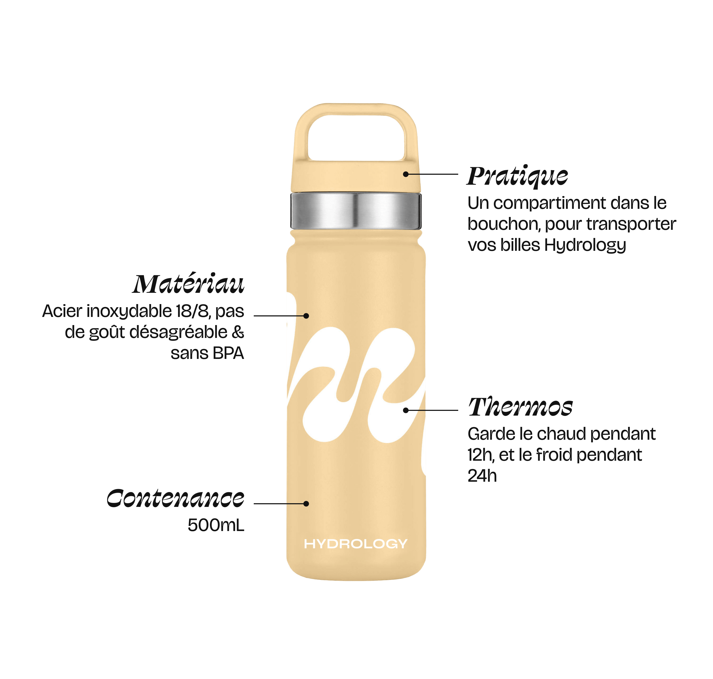 Gourde thermos Inox