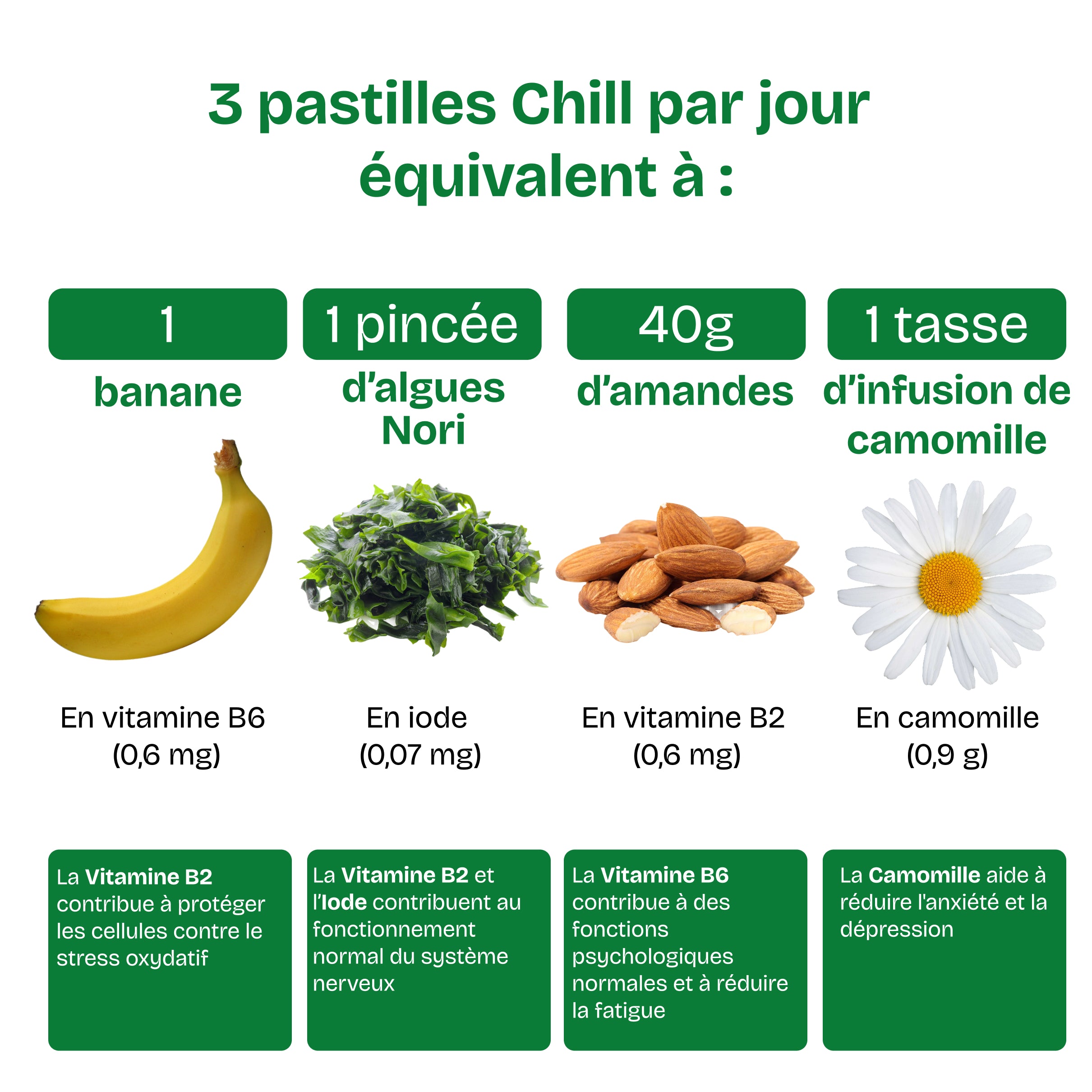 Citron menthe pamplemousse